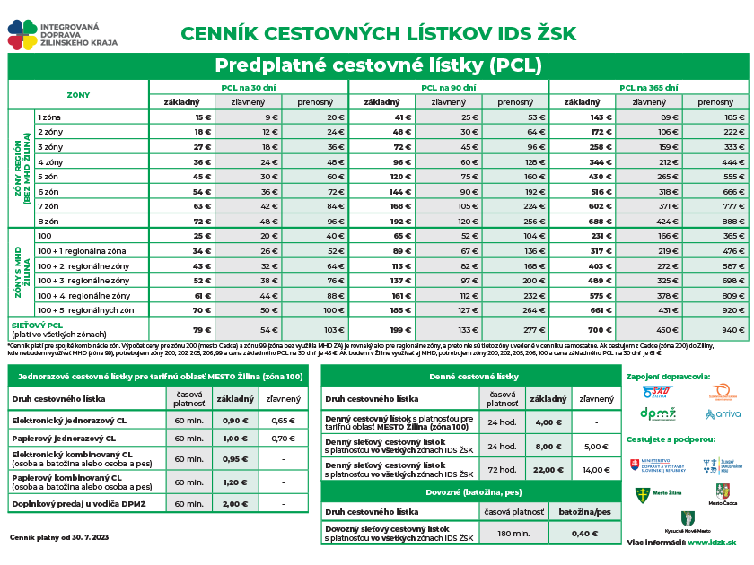 cennik 840