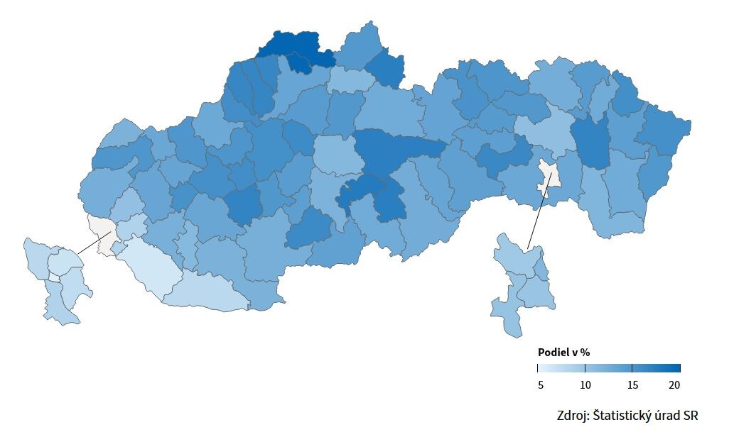 republika percent