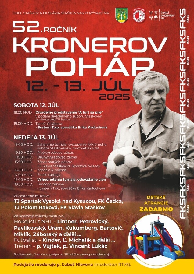 vikend jul tipy 3
