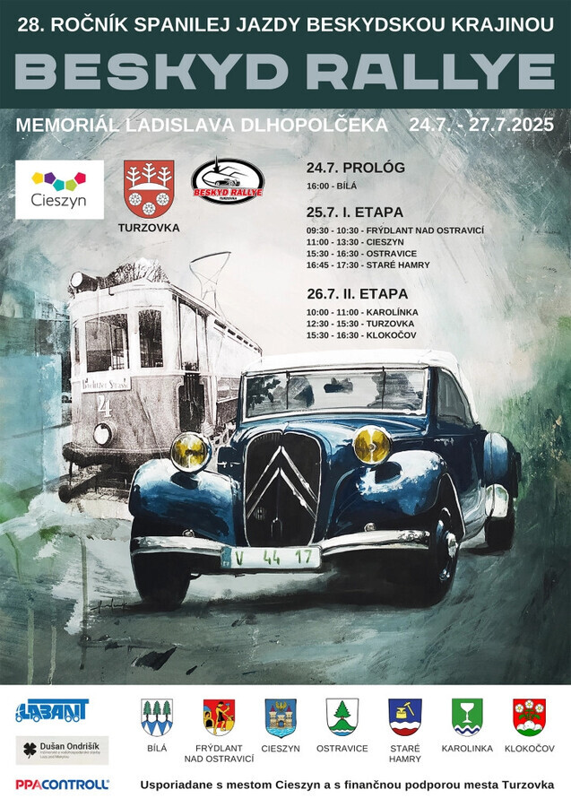 beskyd rallye2025