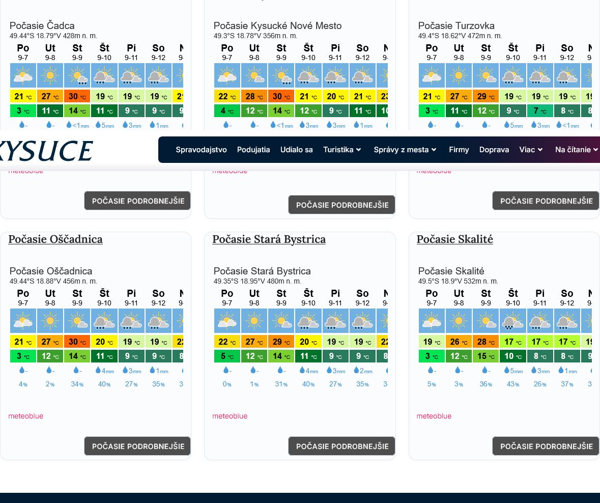 Screenshot 2026 09 07 at 08 38 35 Posasie na Kysuciach mojeKysuce.sk