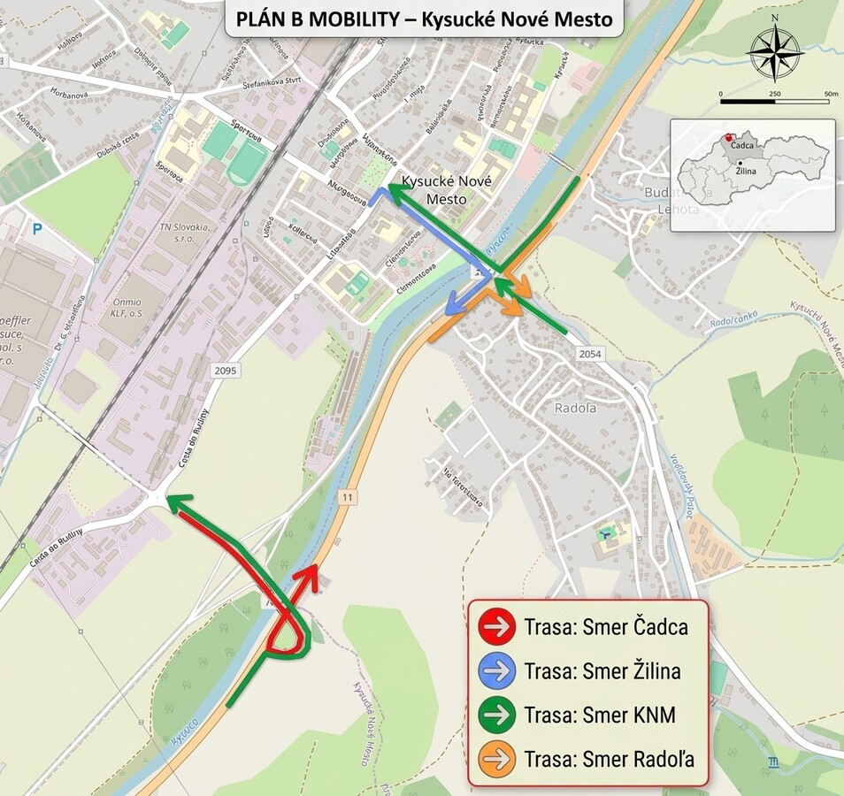 plan b