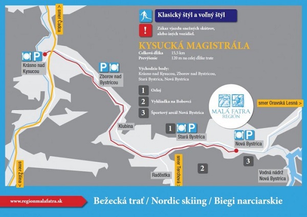 bezky Bystricka magistrala